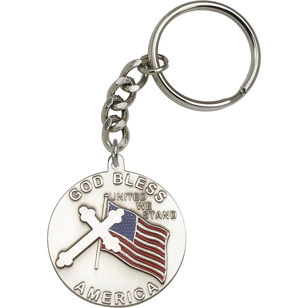1778SRCS