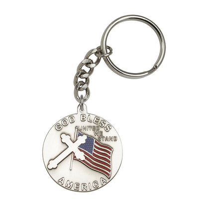 1778SRCS