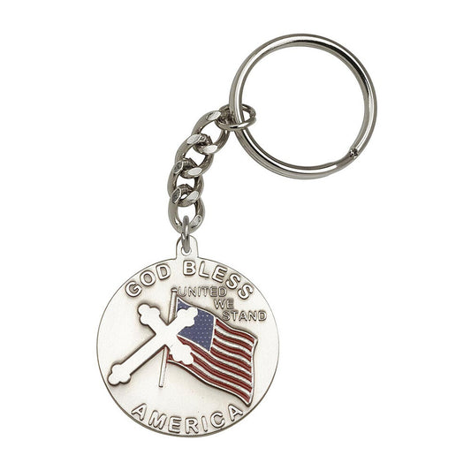 1778SRCS