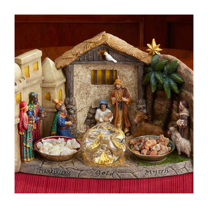 Panorama Nativity